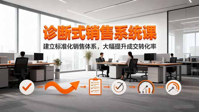 诊断式销售系统课，建立标准化销售体系，大幅提升成交转化率-创业攻略